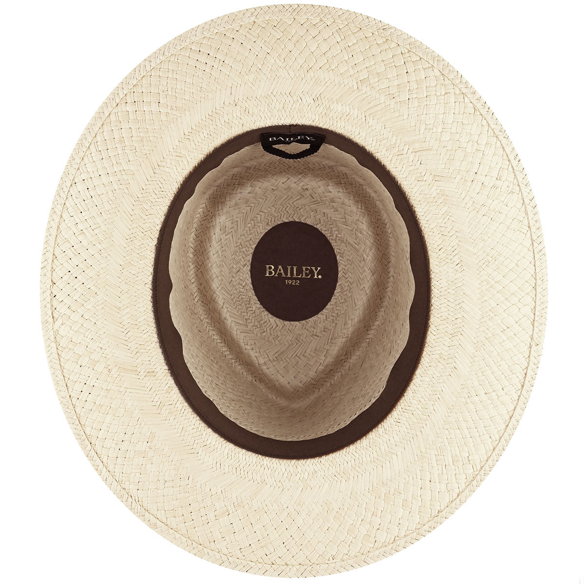 Bailey 1922 Alix Fedora – Hats.com