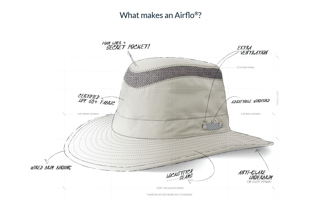 Tilley Airflo® Medium Brim Outback – Hats.com